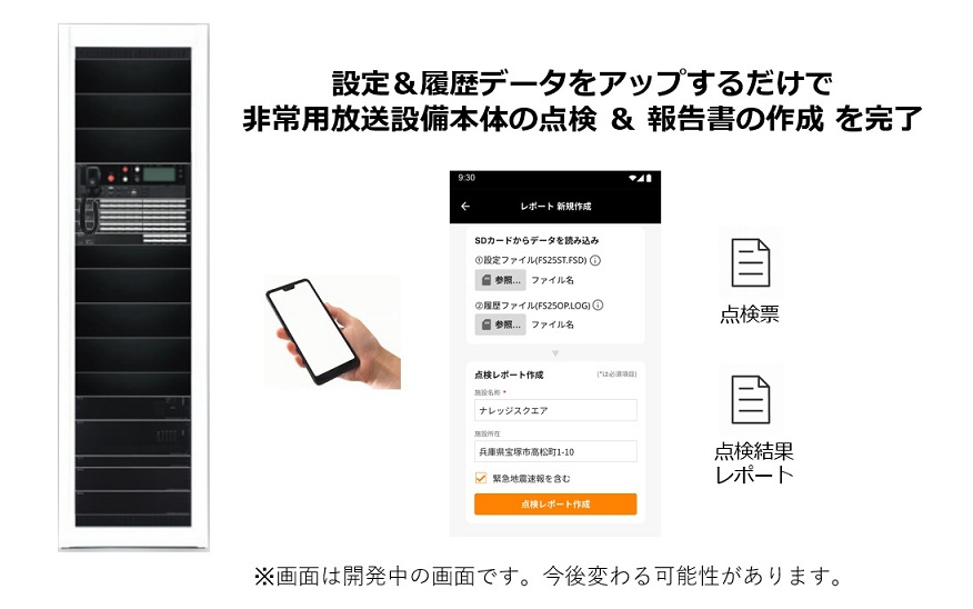 消防設備一式 移動式消火設備 SHA-332型(リサイクルシール付) - モリタ宮田工業株式