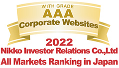 WITH GRADE AAA Corporate Websites 2022 Nikko Investor Relations Co.,Ltd. Ranking in all listed companies in Japan