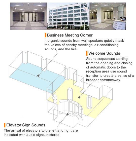 TOA New Takarazuka Operations Building