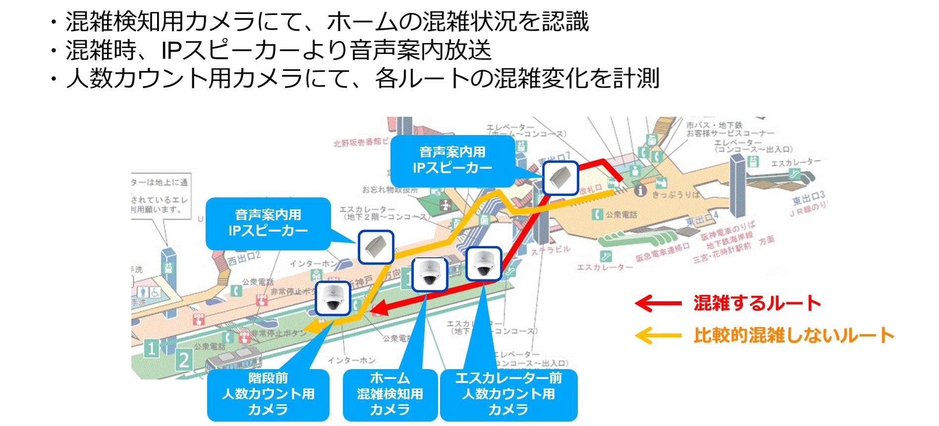 システム図