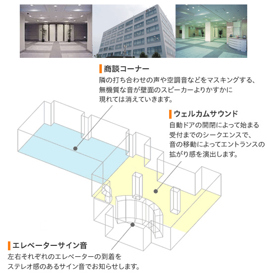 宝塚事業場新社屋