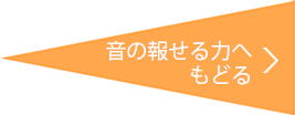 音の報せる力へもどる